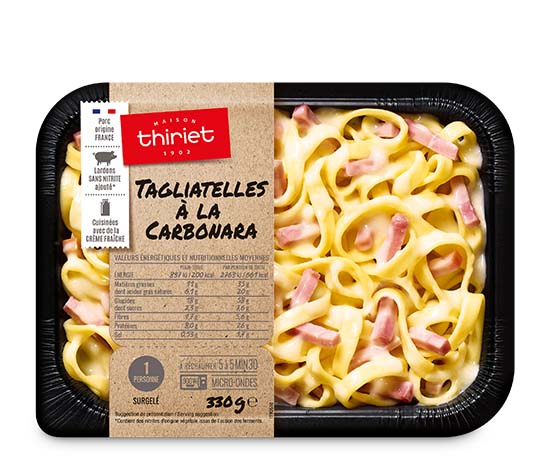Tagliatelles à la carbonara